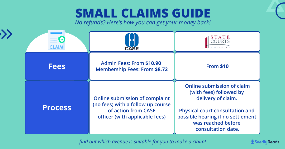 090524 Small Claims