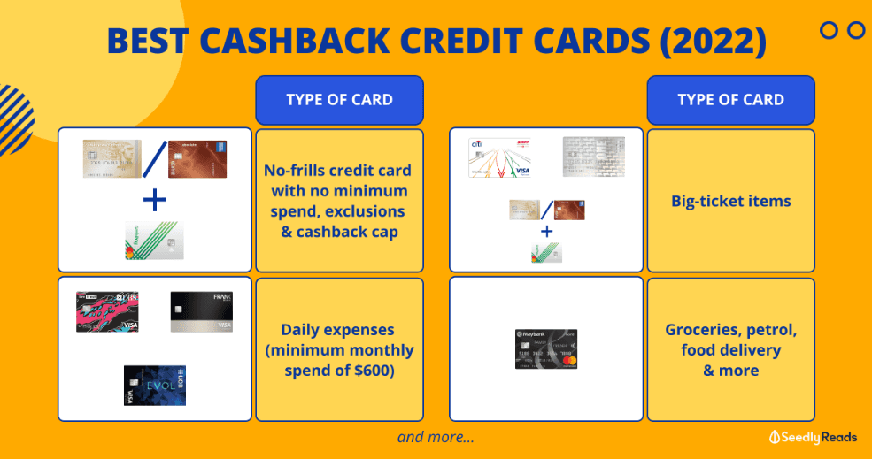Best cashback cards 2022