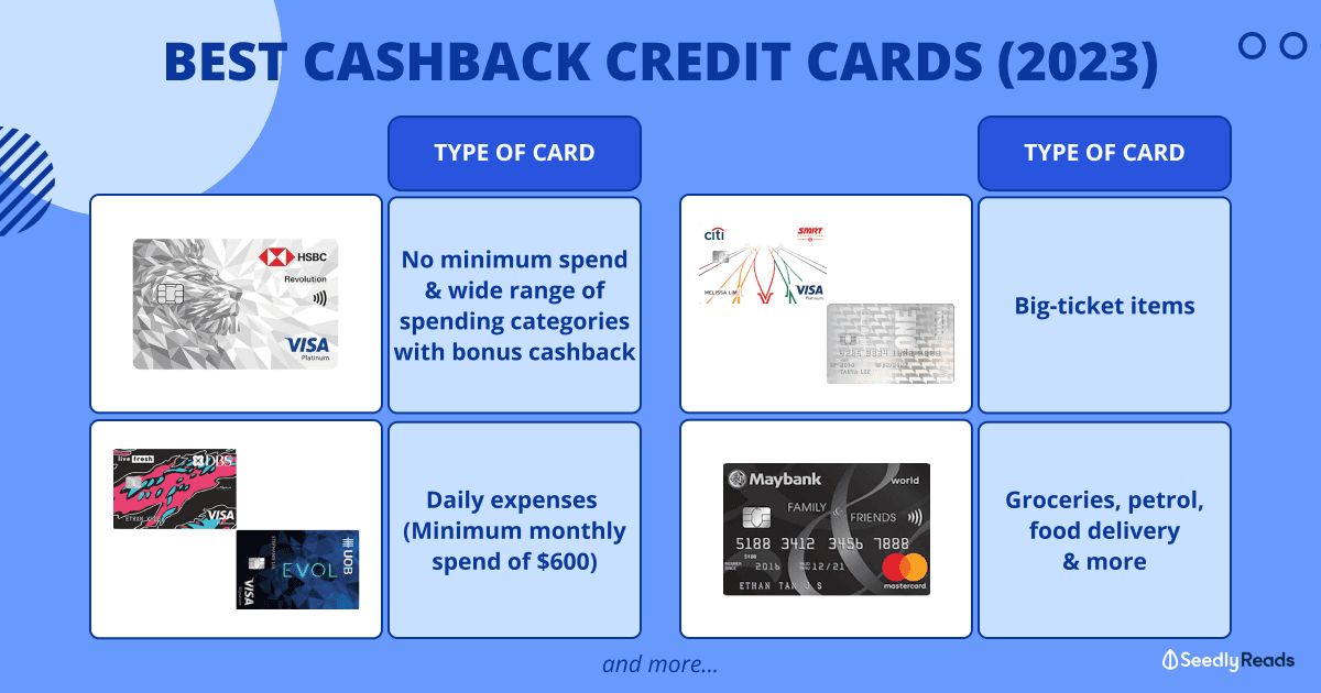 280123 Best Cashback Credit Cards Singapore
