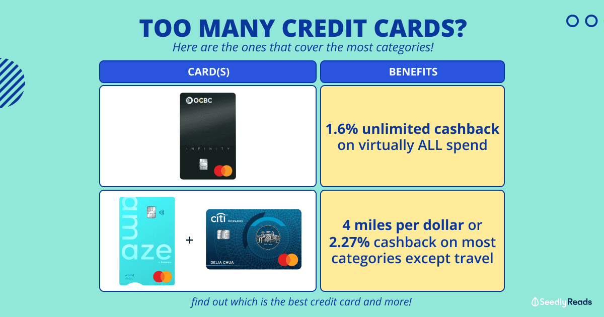 Too Many Credit Cards_ Here Are The Ones That Cover The Most Categories!