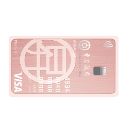 Bank of China Sheng Siong Card Logo
