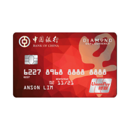Bank of China Zaobao Credit Card Logo