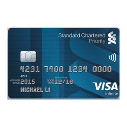 Standard Chartered Priority Visa Infinite Credit Card Logo